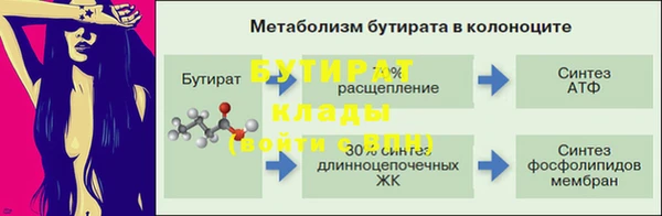 гидра Козельск